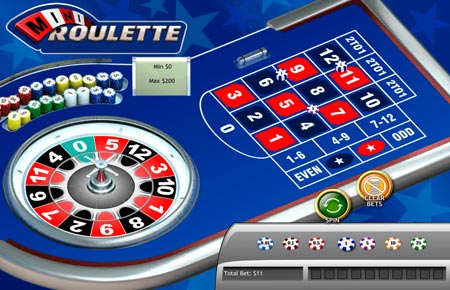 gioco roulette
